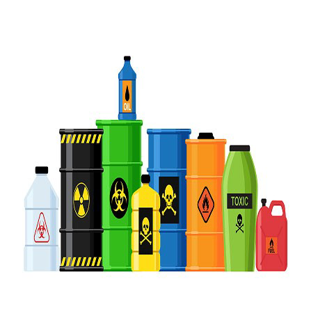 What are Hazardous Wastes? 